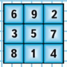 Задание рисунок 1