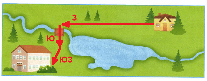 Решение рисунок 1