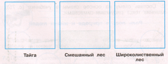 Задание рисунок 1