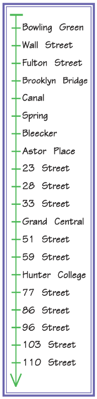 Задание рисунок 1